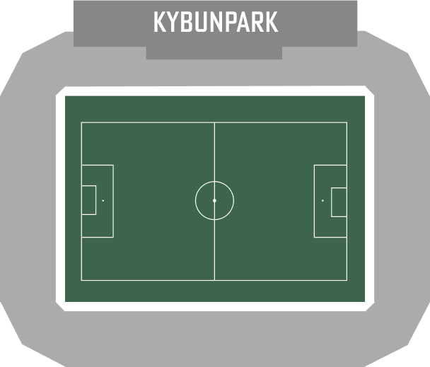 Fussballfeld Kybunpark